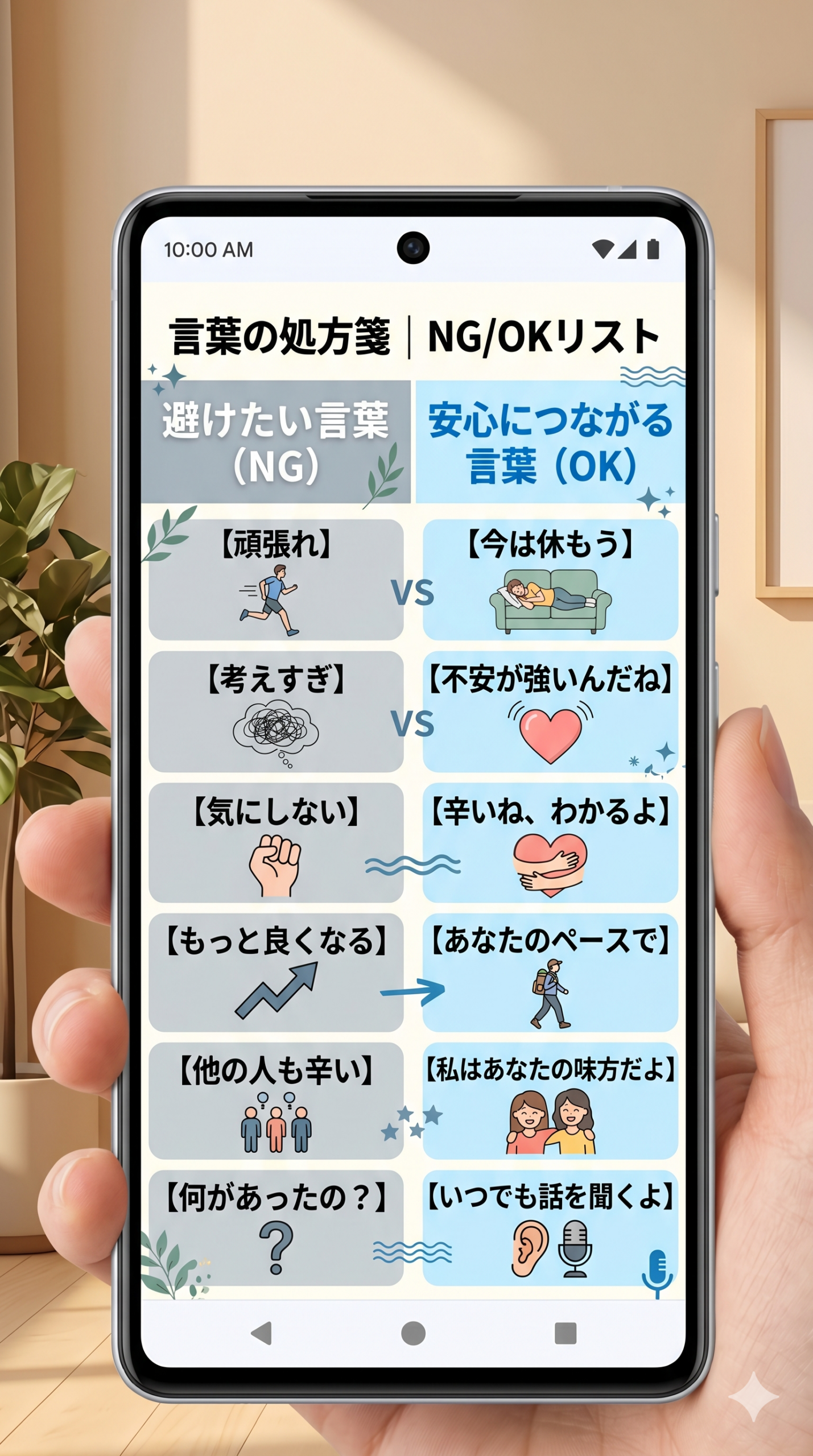 家族の声かけで避けたい言葉と安心につながる言葉の比較