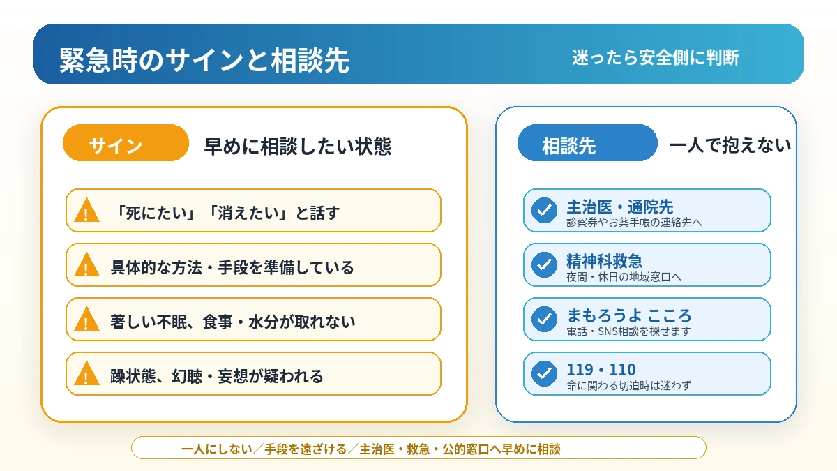 家族が知っておきたい精神科受診の緊急サインと相談先