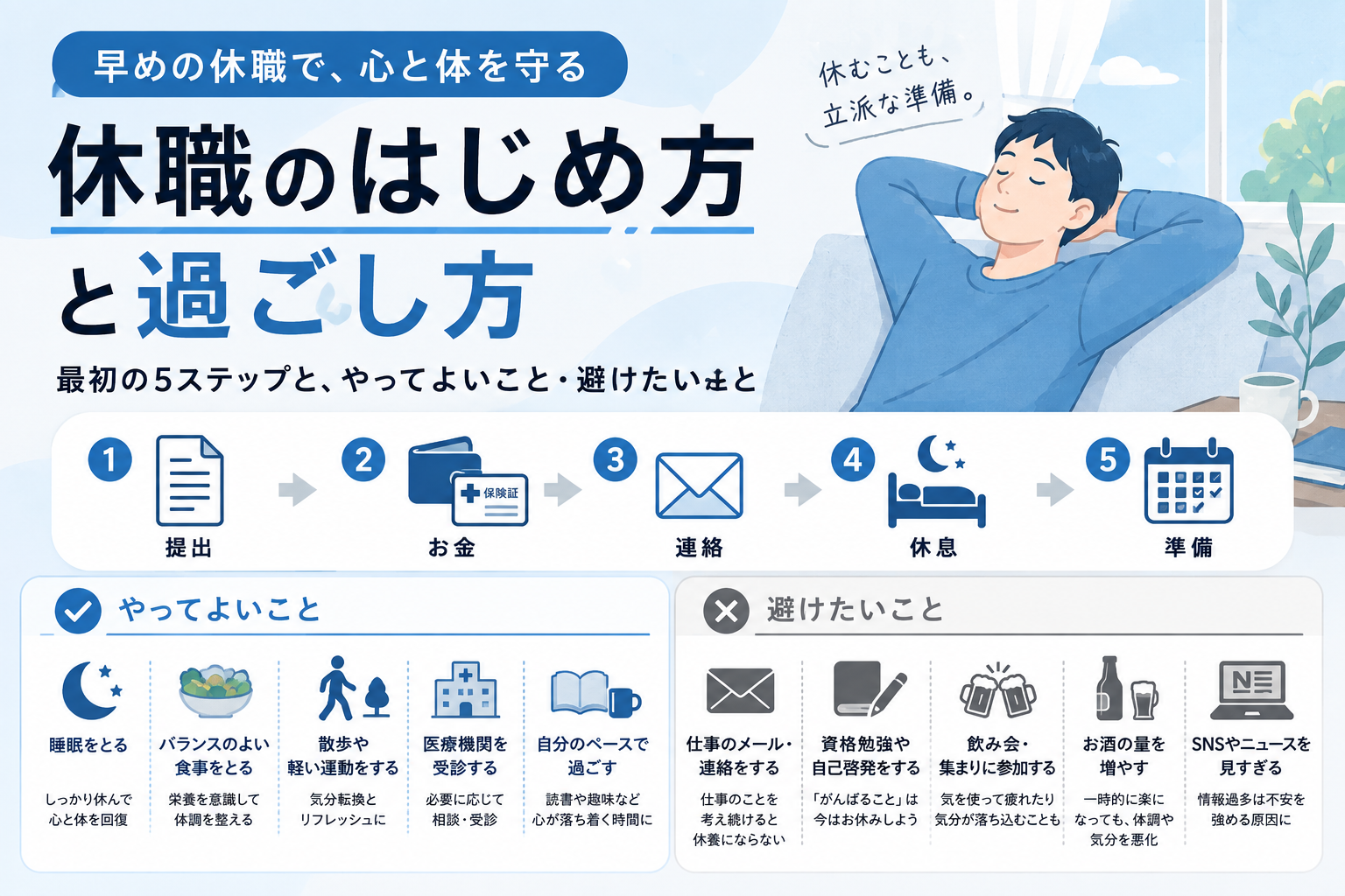 【初めての方へ】休職の診断書をもらったら最初にやる5つのこと — 精神科医が解説